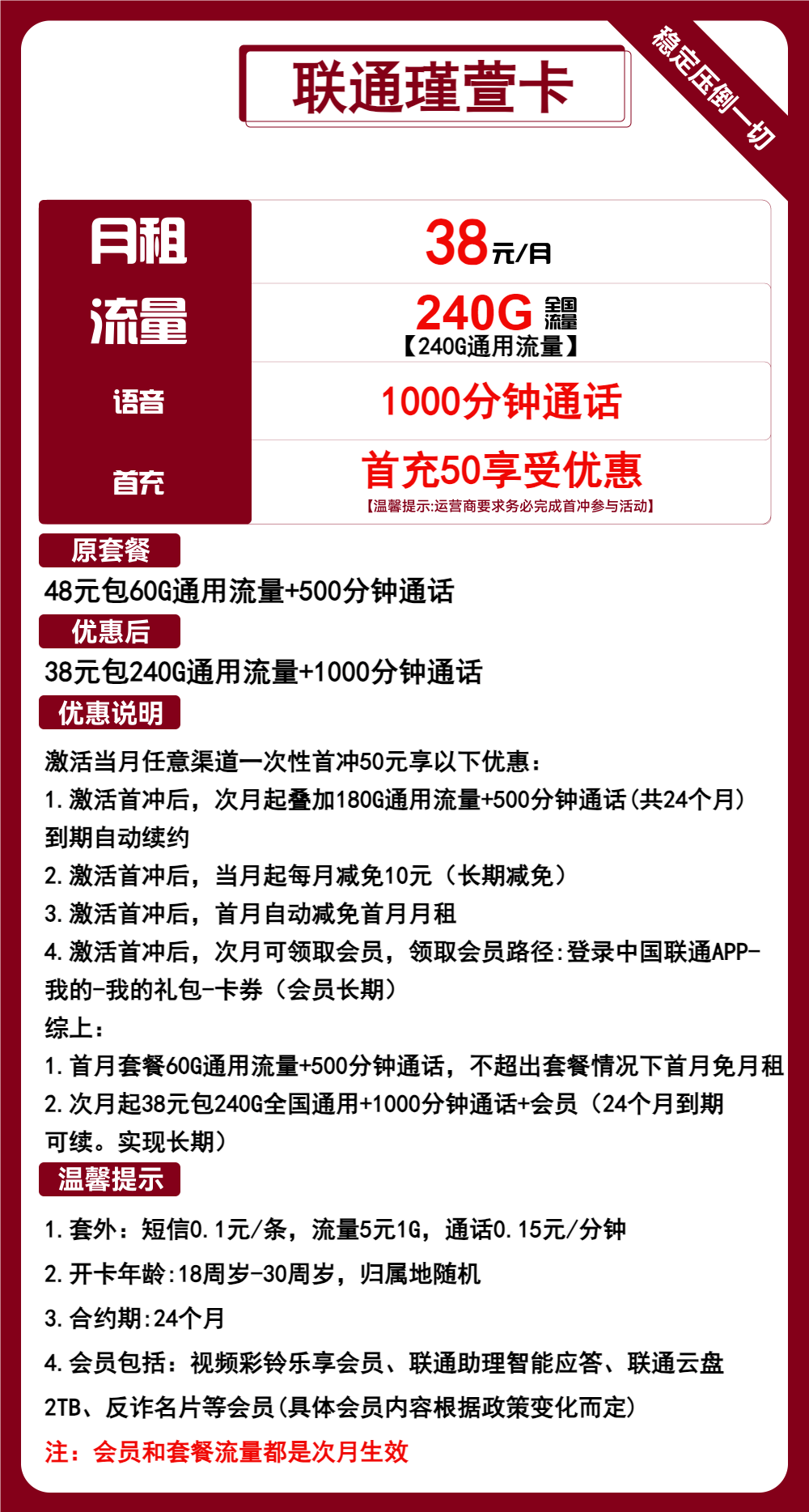 024年8月最新联通流量卡推荐：选择适合自己流量卡注意事项！"