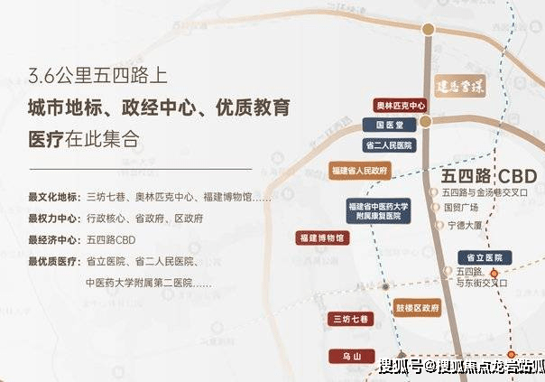 建总云璟未来(福州)欢迎您-首页网站-建总云璟未来楼盘详情#售楼处_生活_配套_公园