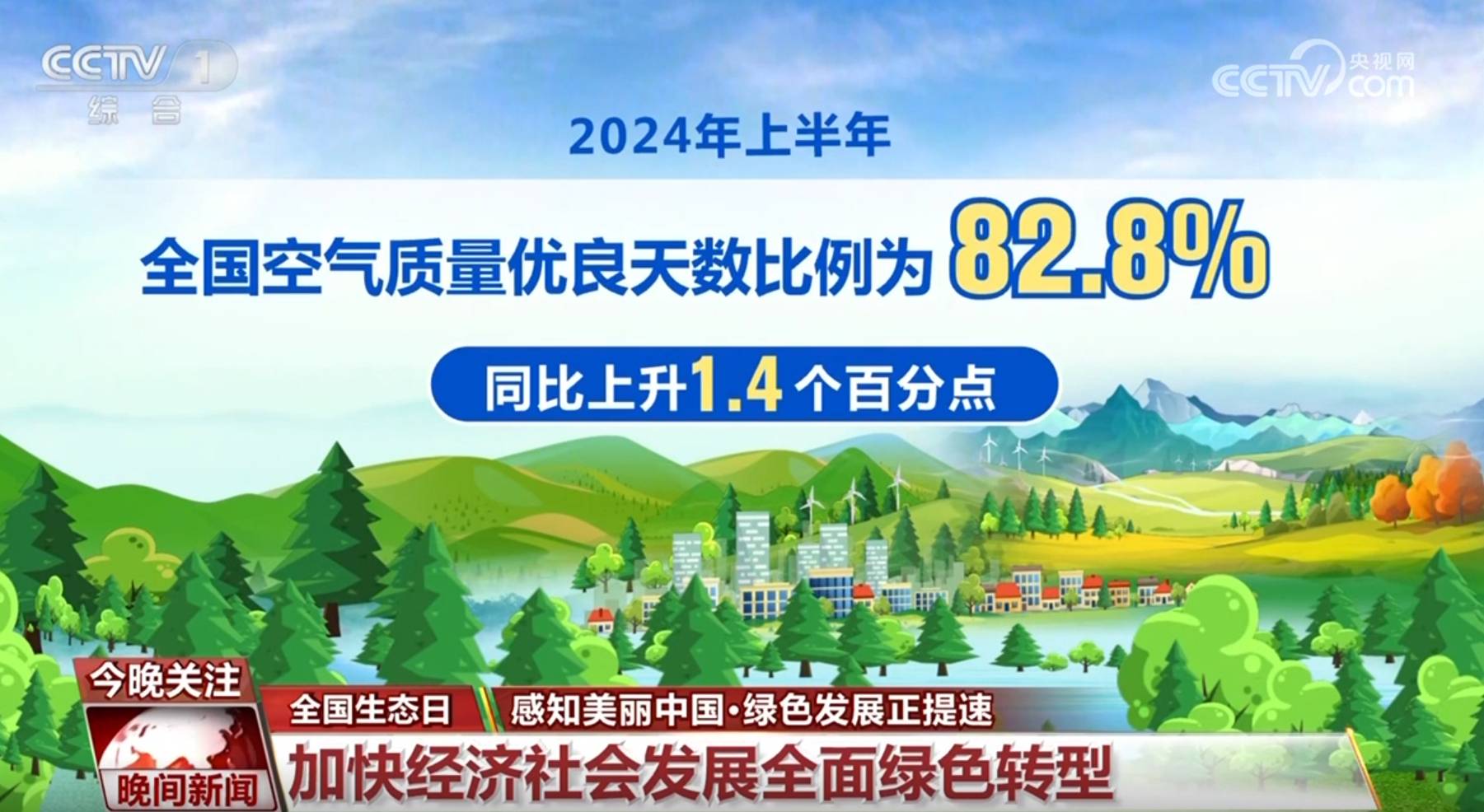 通过一组数字感受绿色发展正提速 组合拳 政策 为高质量发展厚植绿色底色