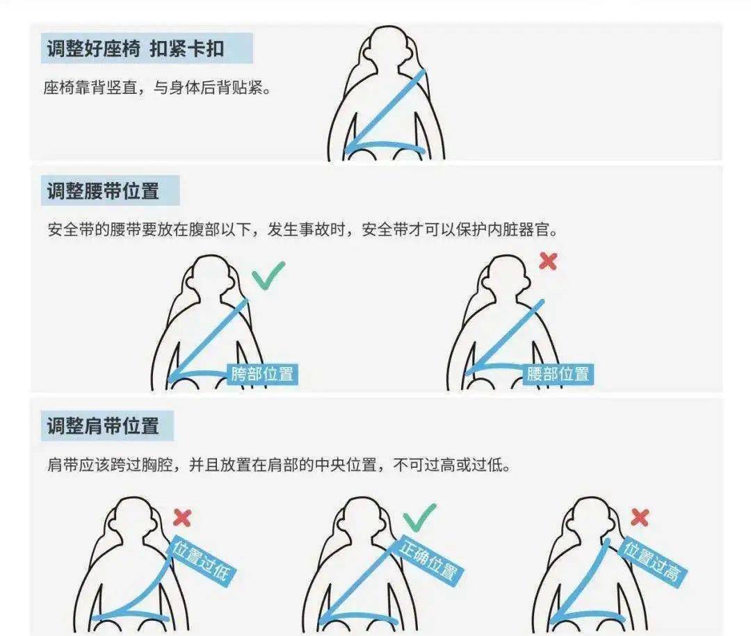 繁峙：坐後排不用系安全帶？事故案例告訴你它的重要性！▏案例警示