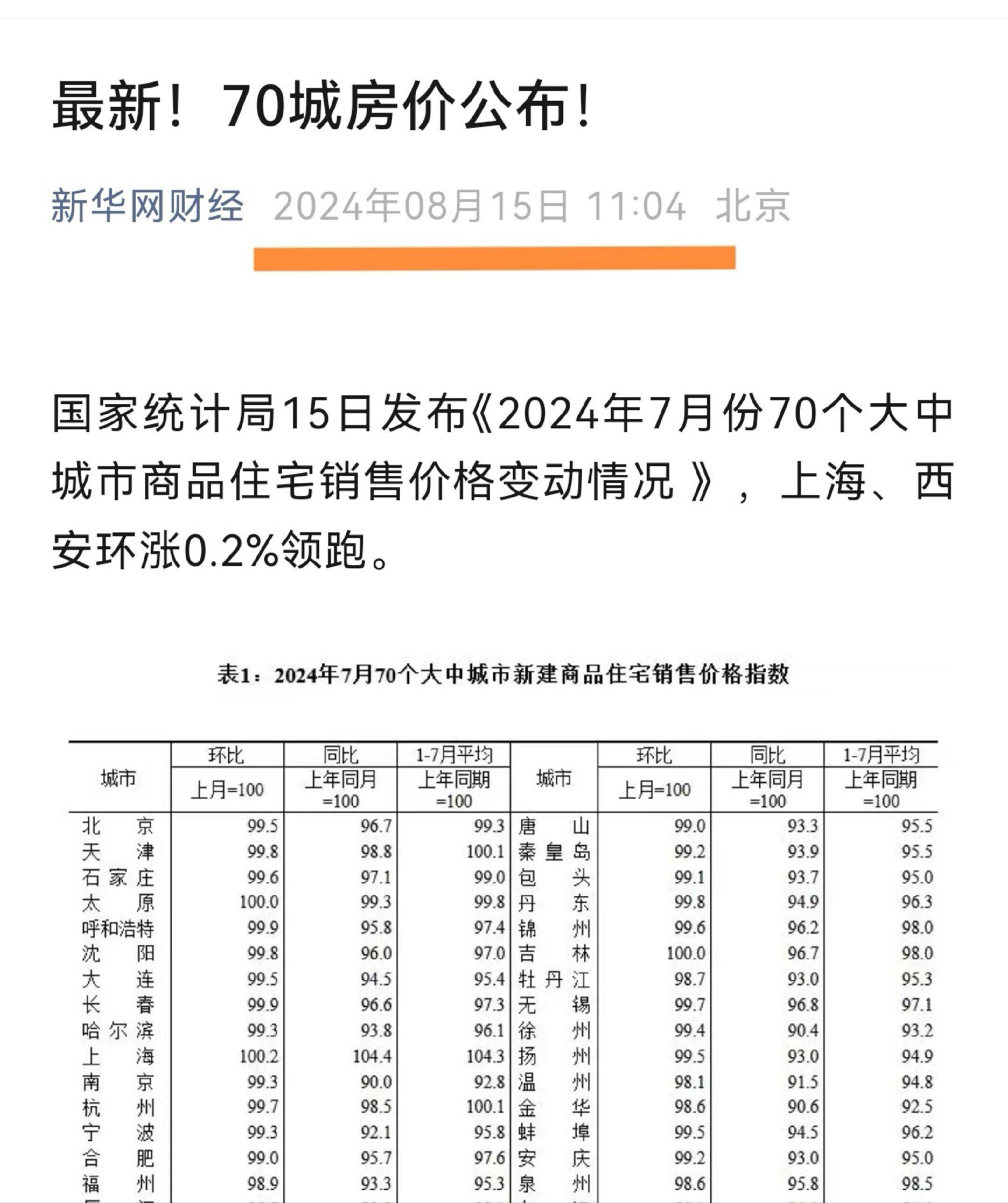 2025年起,若房地产市场无法逆转,我国或将出现3大转变