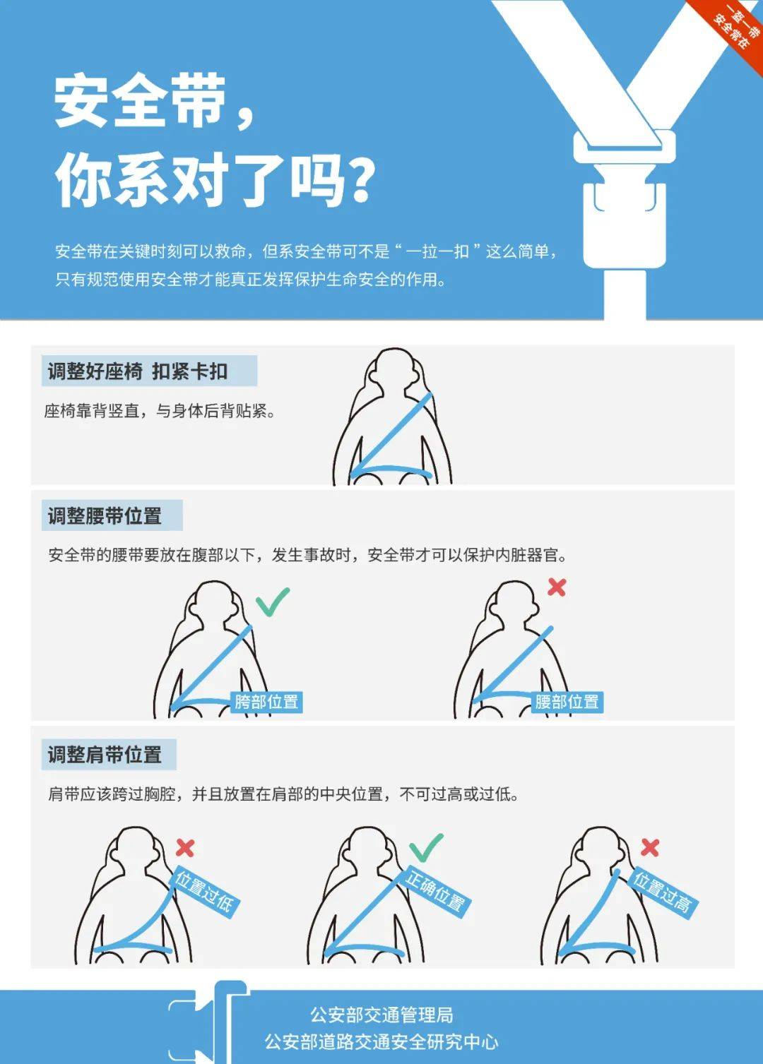 繁峙：坐後排不用系安全帶？事故案例告訴你它的重要性！▏案例警示