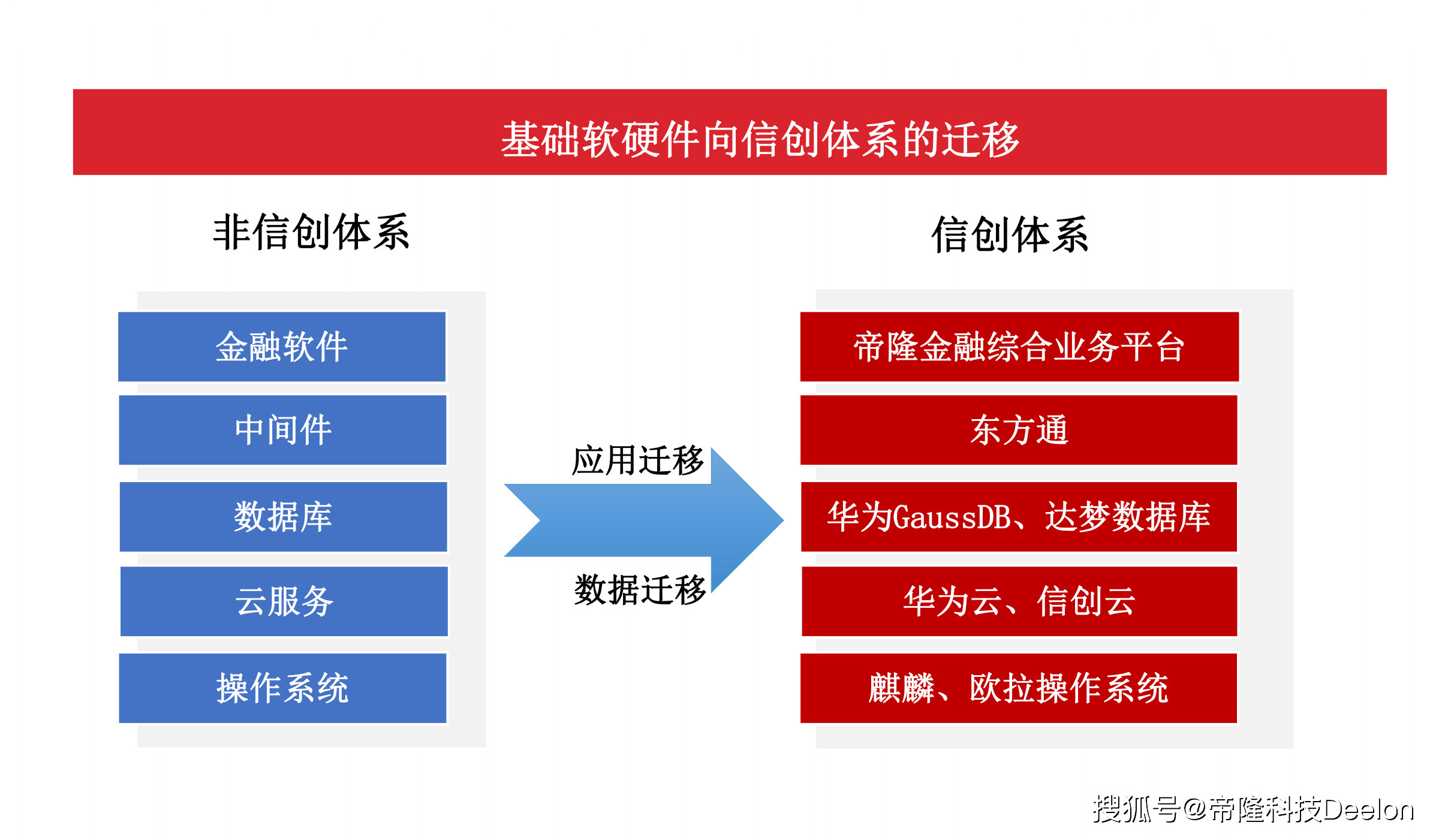 金融公司可靠吗（左心房金融公司可靠吗） 金融公司可靠吗（左心房金融公司可靠吗）《左心房地产》 金融知识