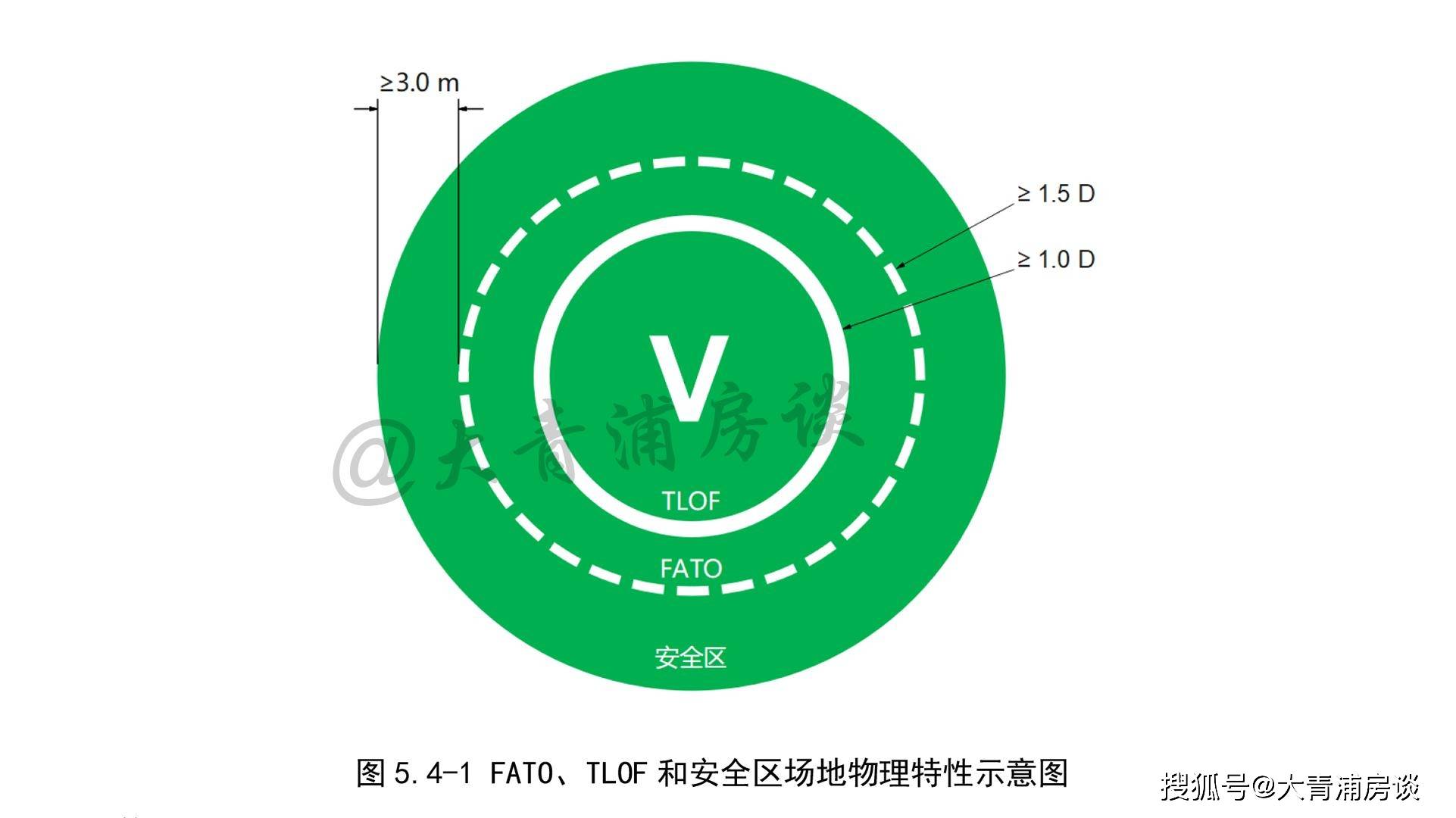 青浦将建造国际机场图片