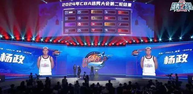 朱松玮之后丁彦雨航、杨政加盟,四川队成又一支网红球队_发展_成绩_山东