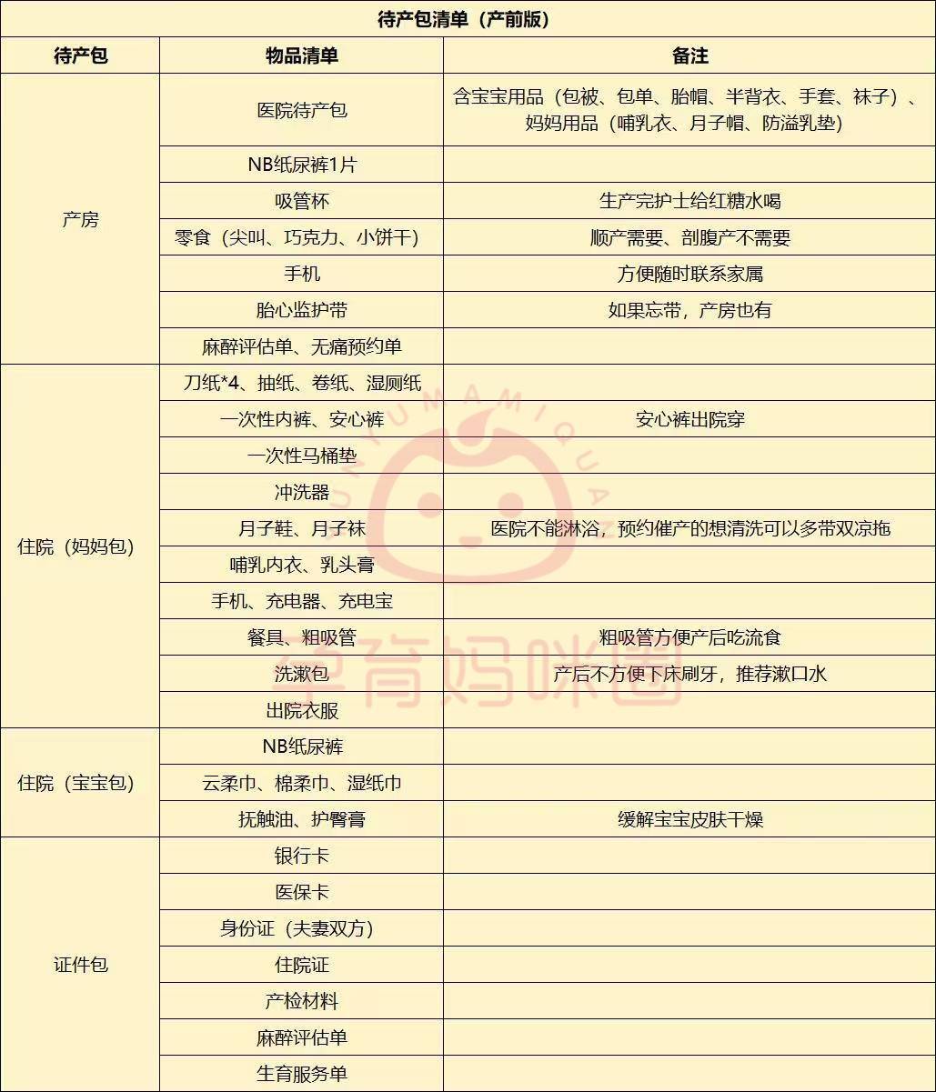 北京天坛医院、代挂专家号，快速办理，节省时间妇产科的简单介绍