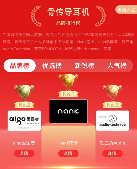 运动一定要佩戴耳机吗？五款适合运动的骨传导耳机推荐！