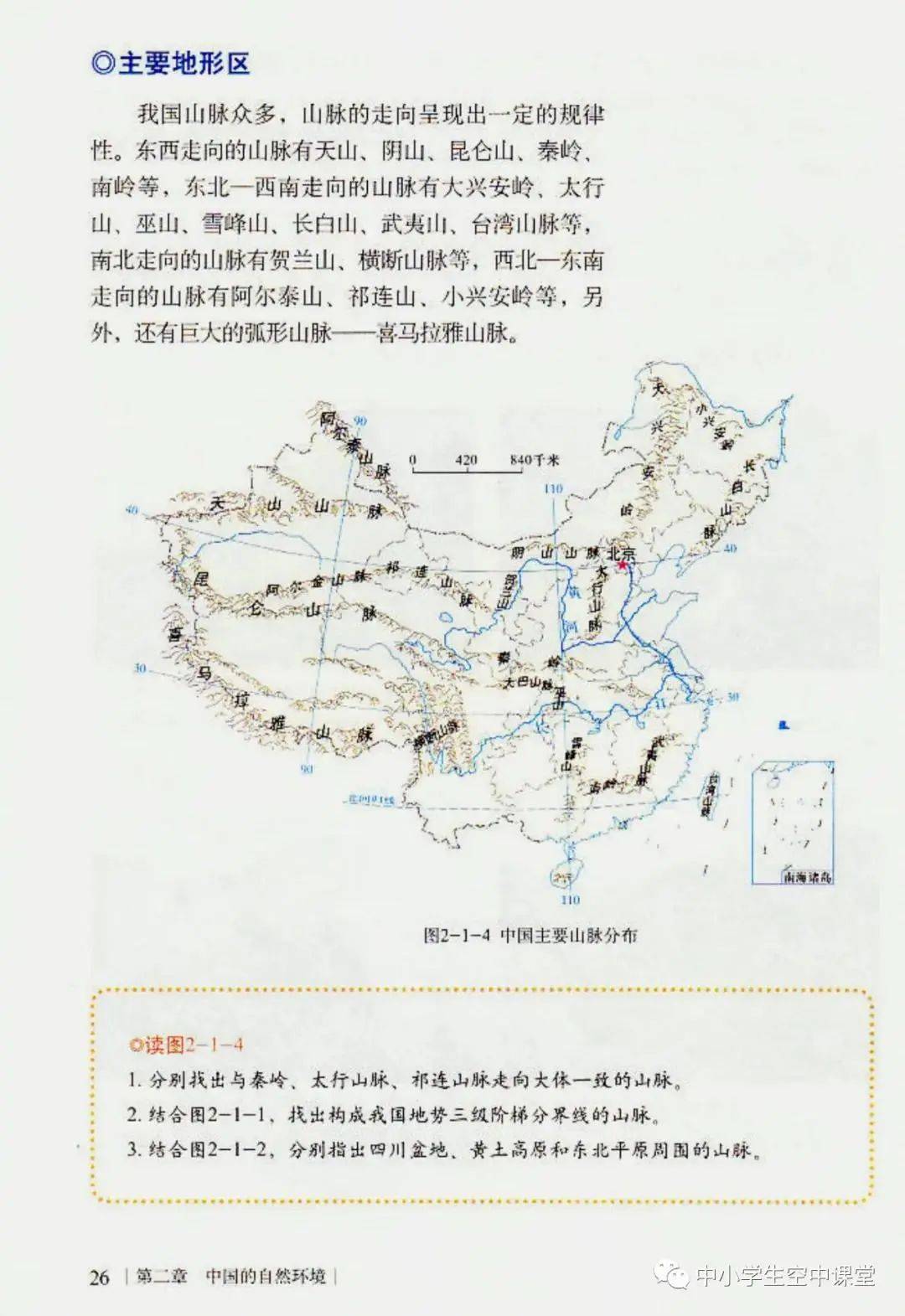 八上地理山岳地图(初二地理上册山脉图)  第2张