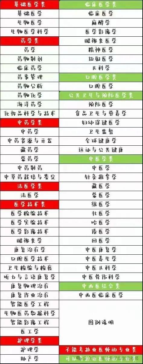 西南醫(yī)科大學2024年錄取分數(shù)線_西南醫(yī)科大學2024年各省錄取分數(shù)線_西南模錄取分數(shù)線