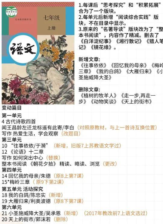 初一语文书有多少字_初中一年级语文教材变化_2024秋季教材更换年级