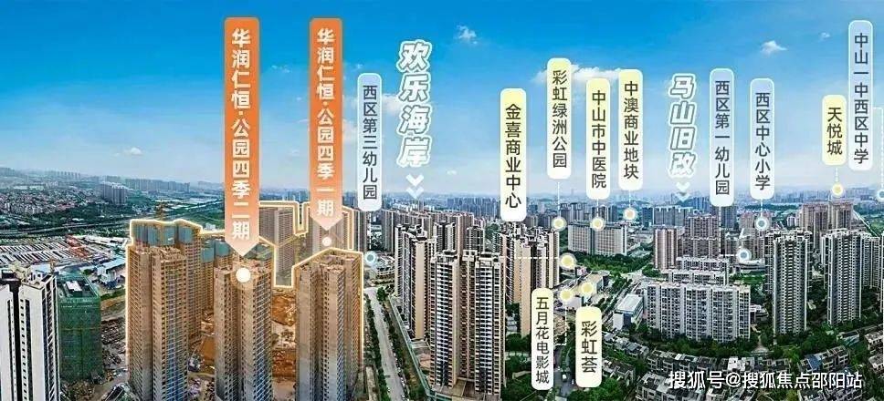 中山华润仁恒公园四季图片