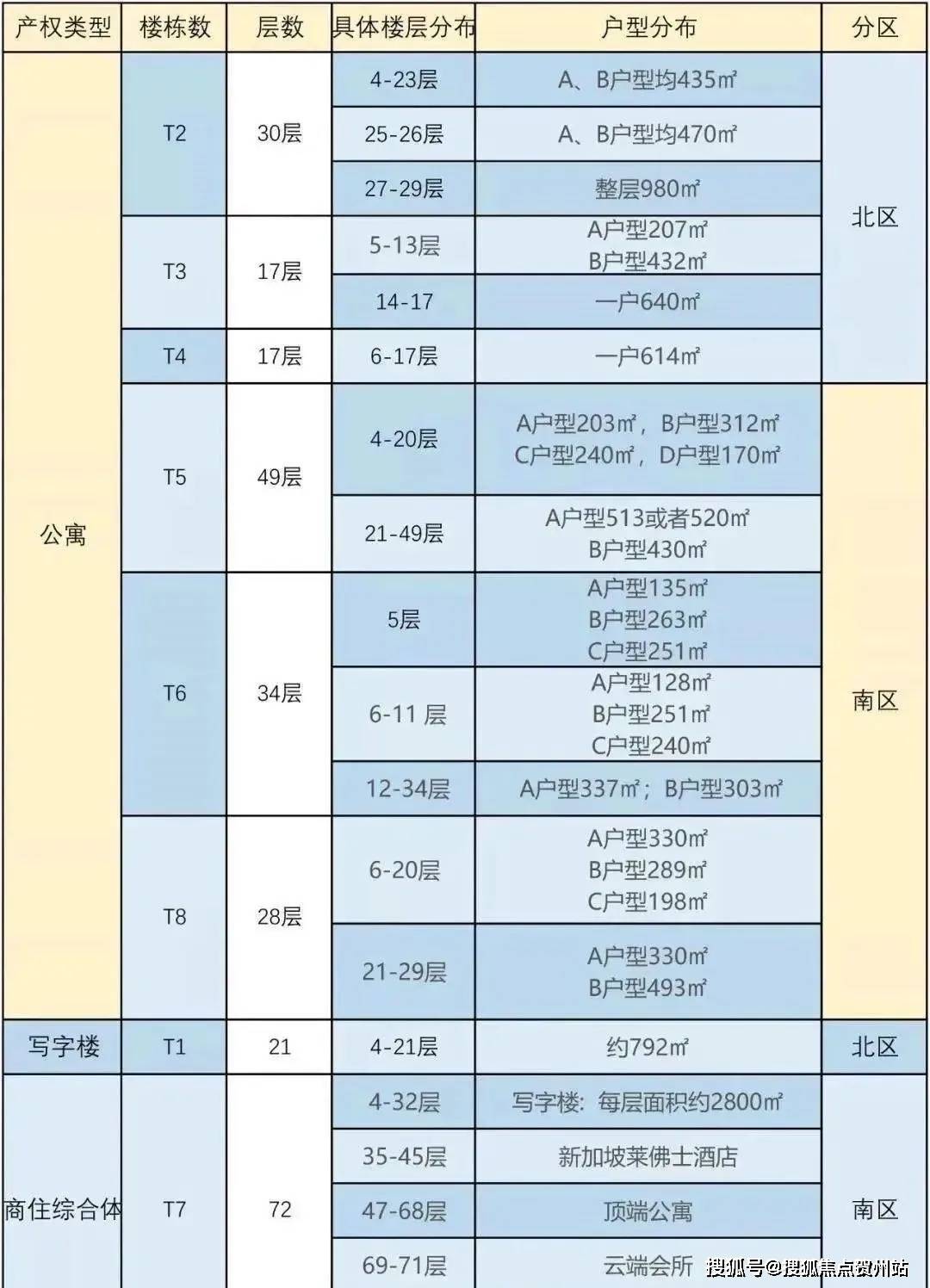 深圳湾1号#首页网站-深圳湾1号最新房价-最新详情_深圳湾1号售楼处