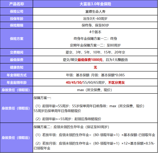 年金险想多领钱,就买富德生命大富翁30年金保险,领取高出10%