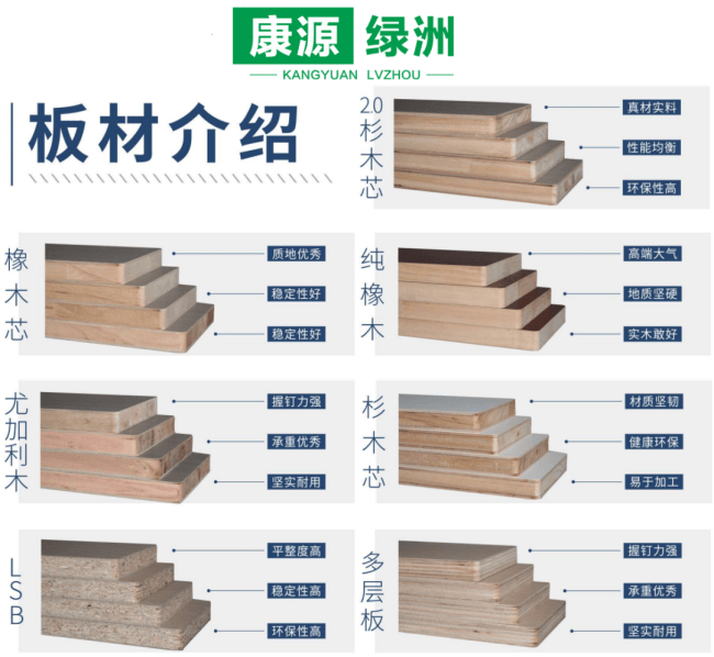 绿洲板材图片