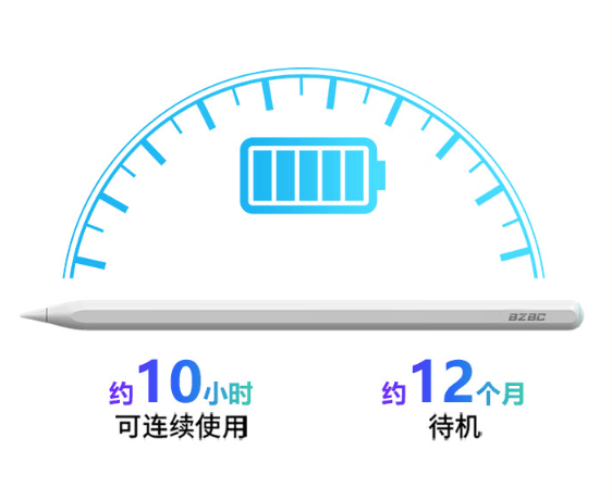 电容笔买什么牌子好?2024开学季超硬核避坑指南!选对不交智商税