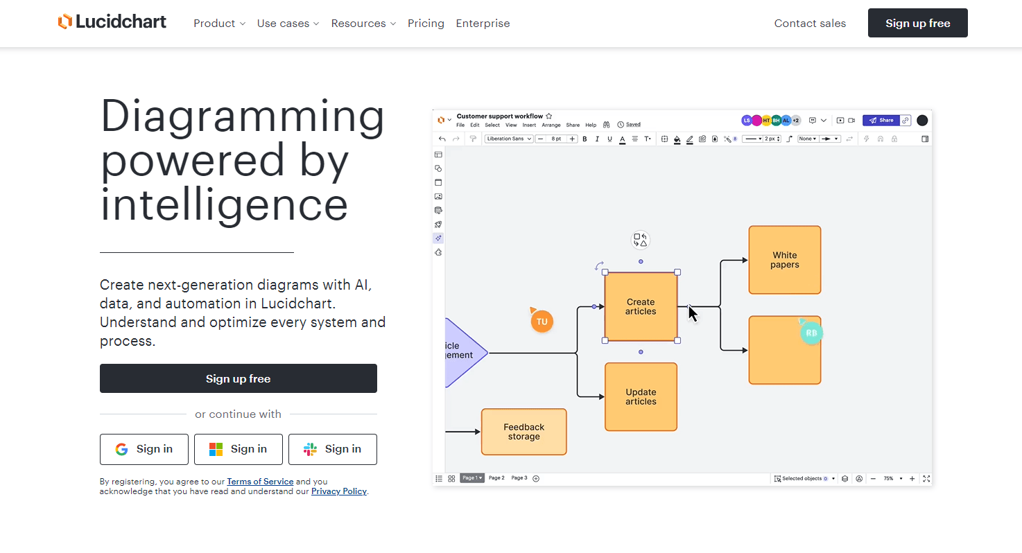 怎么在线做技术路线图?这3款绘图神器千万别错过!_功能_团队_软件