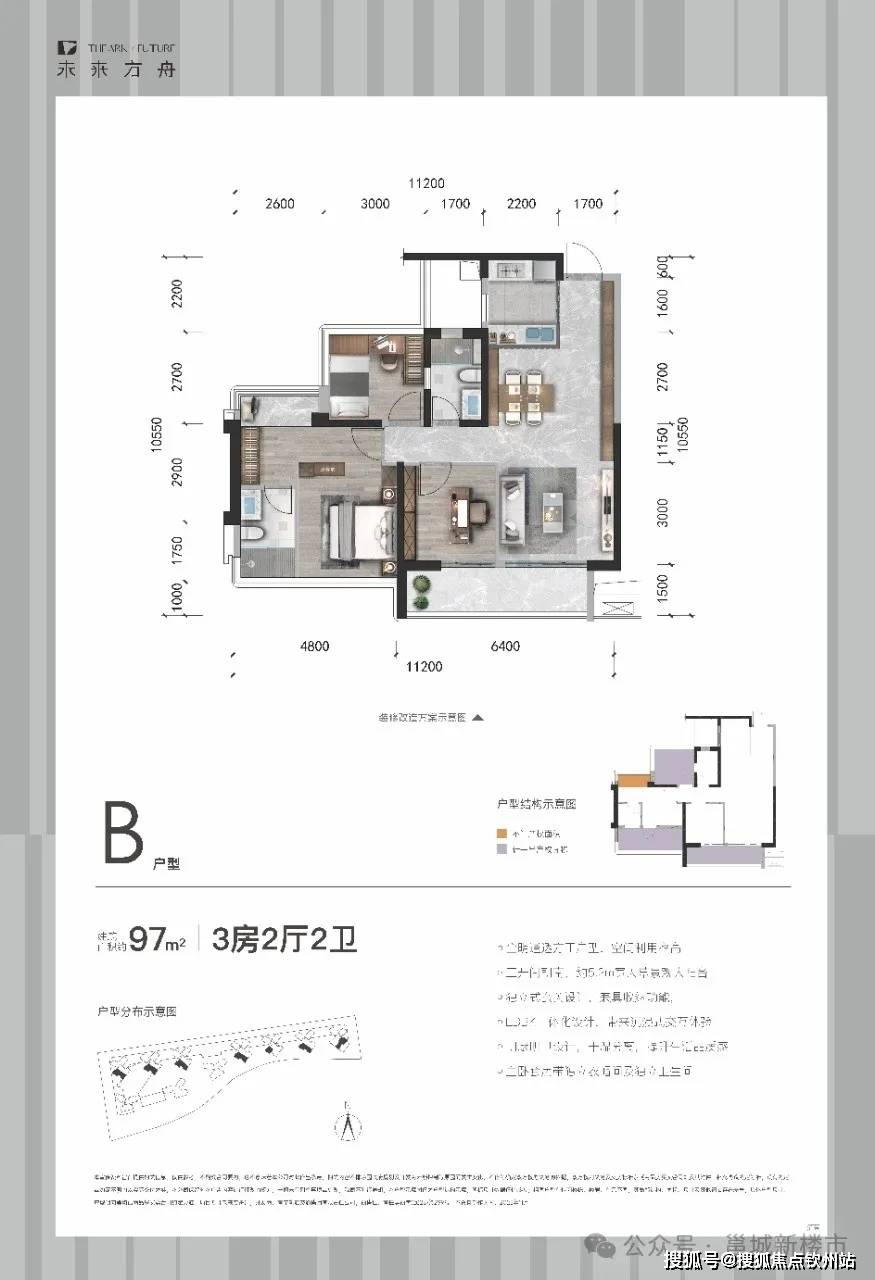 未来方舟区域分布图图片