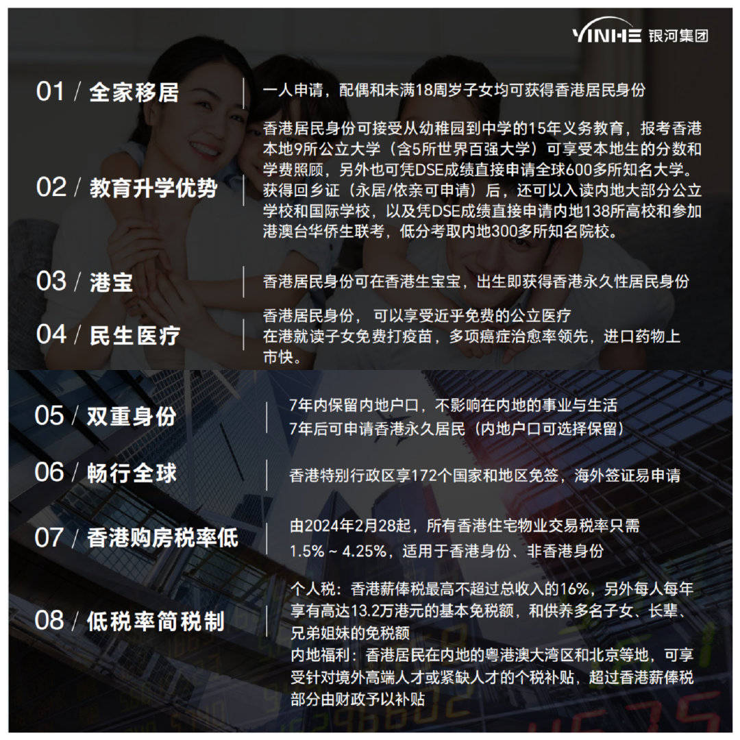 香港2024年最新移民政策有哪些？内地人申请香港身份的条件要求和适合人群_搜狐网