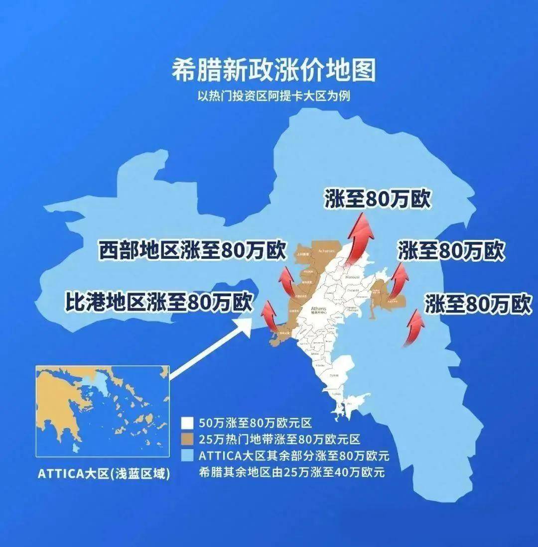 希腊黄金签证新政正式实施！_搜狐网