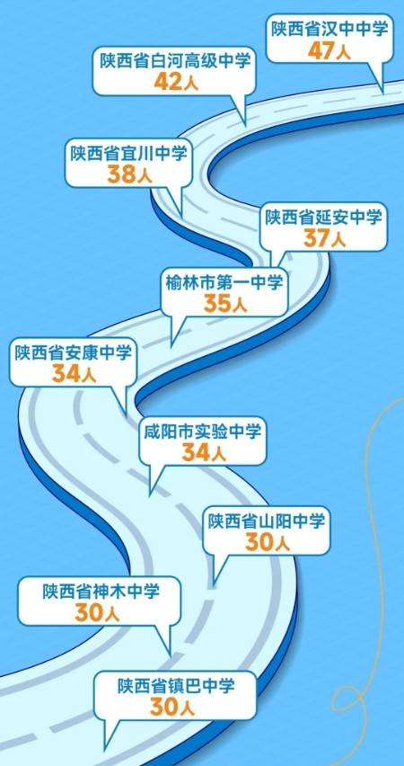 2024年哪个少数民族人口最多_我国少数民族人口最多的省级行政区是?广西还是