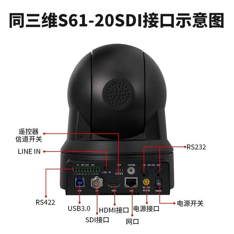0 网口 3高清摄像机_支持_图像_接口