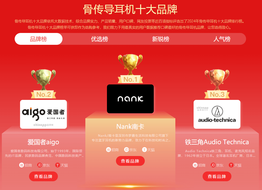 骨传导耳机哪个品牌好用？精选骨传导耳机热销排行榜前五名推荐