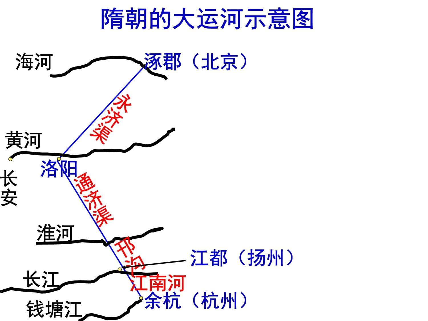 隋朝灭亡的原因图片