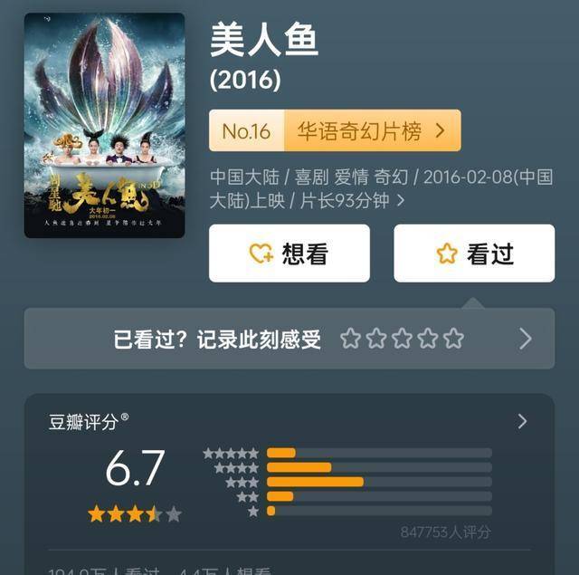 电影_市场_美人鱼
