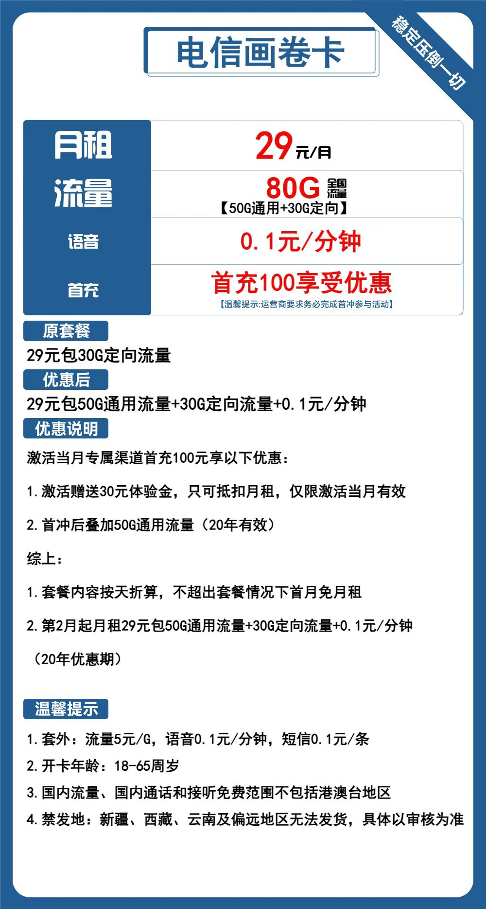 024年电信流量卡推荐：29元月租、80GB流量、长期套餐、流量结转等套餐一览"