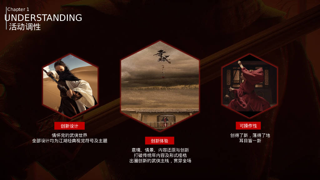 江湖风云武侠主题公司年会创意方案_报告_公众