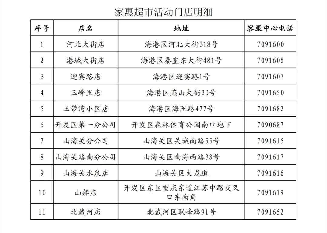 秦皇岛开发区泰盛动力2024取暖费缴费细则
