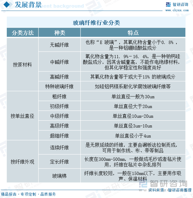 无机非金属材料工程专业(无机非金属材料工程有毒吗)