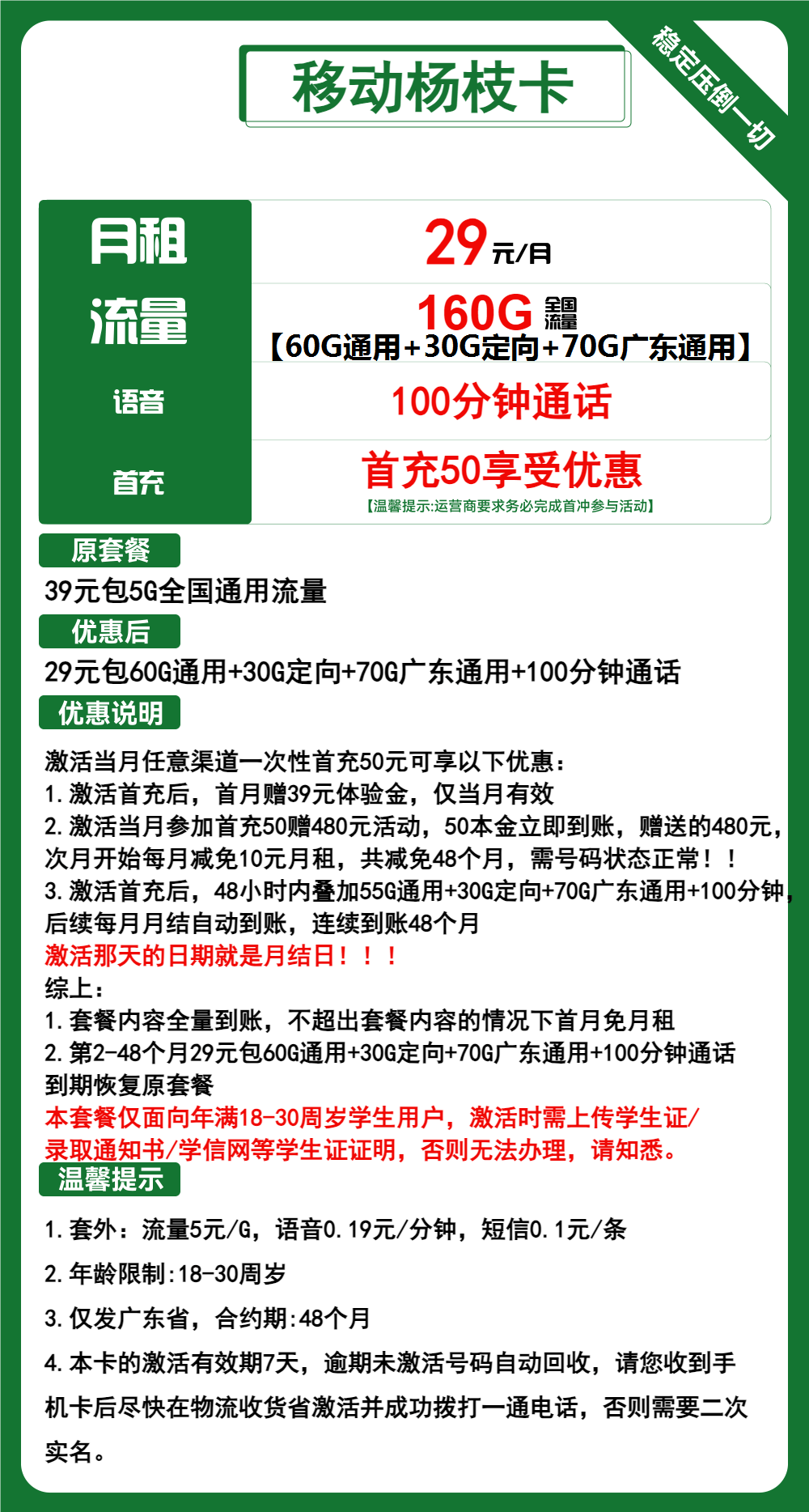 024年9月移动流量卡推荐：享受80G、160G、170G、188G流量，月租仅29元！"