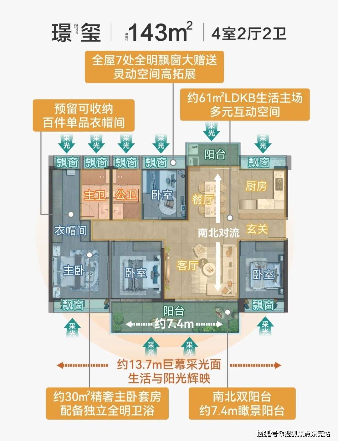 东莞一湾云璟首页网站丨一湾云璟售楼处丨电话-楼盘详情-地址-户型-价格_搜狐网