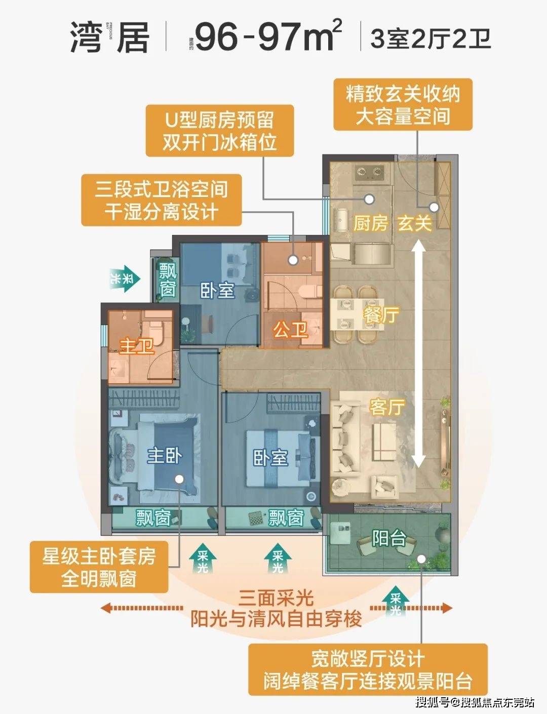 东莞一湾云璟首页网站丨一湾云璟售楼处丨电话-楼盘详情-地址-户型-价格_搜狐网