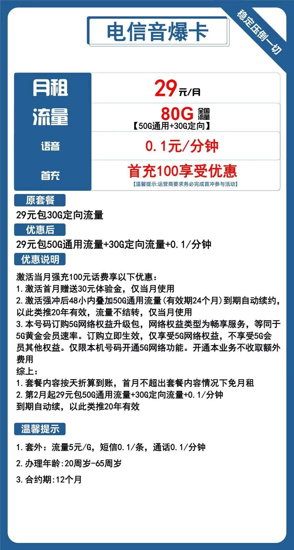 024年9月值得购买的高性价比流量卡推荐：全面解析电信流量卡的优缺点与优势"