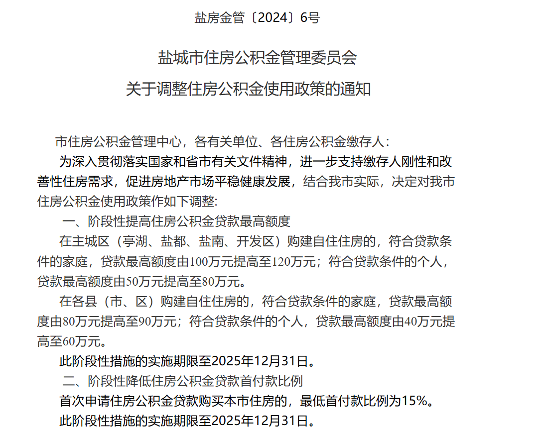 多地调整住房公积金政策！减轻购房压力！九月起开始实施！_手机搜狐网
