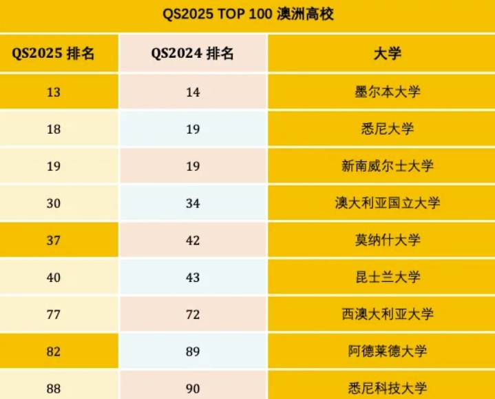 兰州交通大学算几流大学_兰州交通大学属于几类大学_兰州交通大学属于一流大学吗