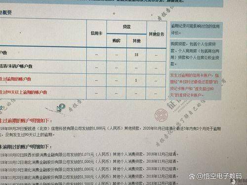 征信逾期记录多久消除,教你征信怎么可以消除不良记录?避免踩雷