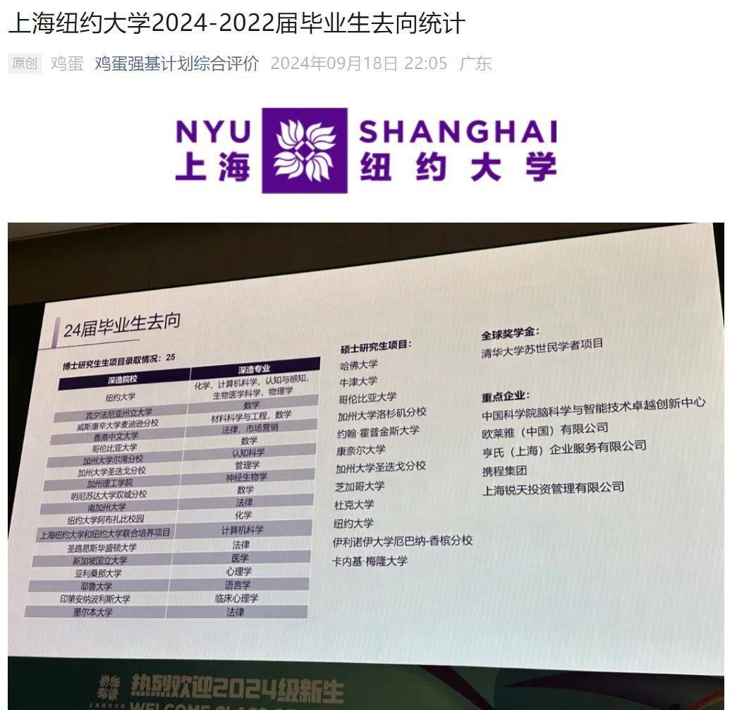 上海纽约大学2024-2022届毕业生去向