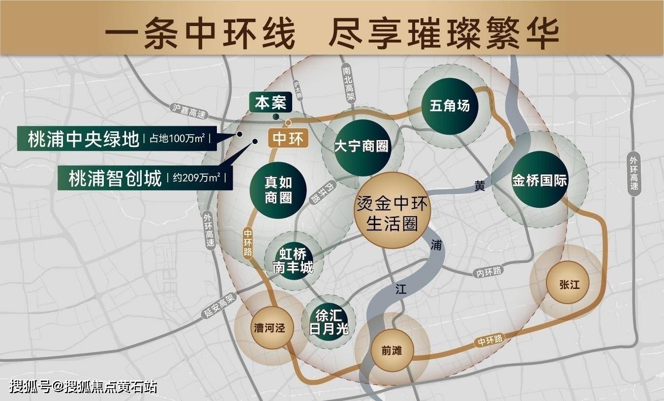 中环云悦府(中环云悦府)楼盘详情-2024年最新房价-户型-容积率-小区环境_未来_上海市_板块