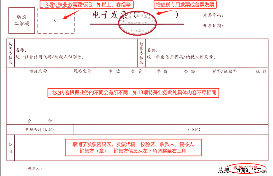 运费发票备注栏图片图片