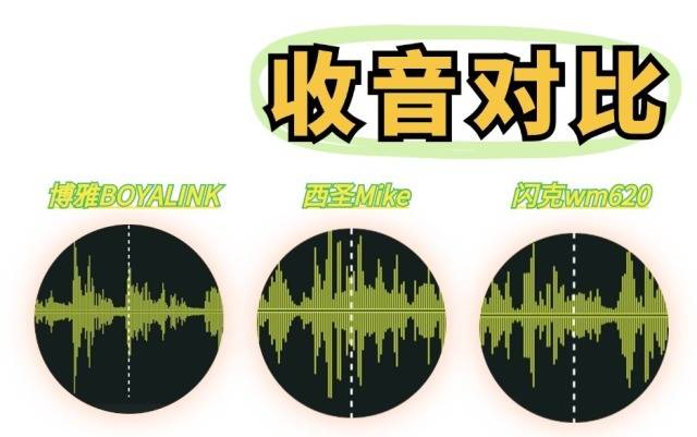 闪克和金运麦克风哪个好?西圣、博雅和大疆无线领夹麦顶流测评PK