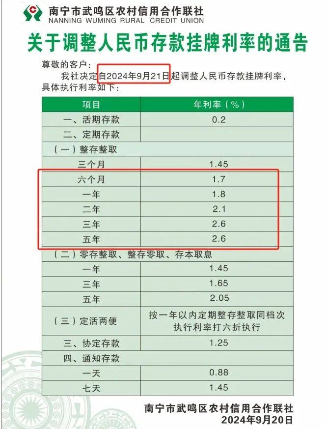 告别“躺赚”时代！银行“存款降息潮”来袭-银行存款降息2021最新消息