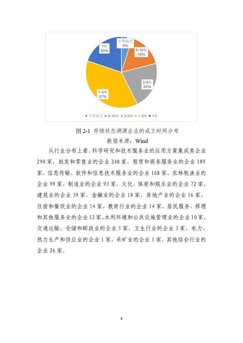 区块链一键上链_区块链一键上链怎么操作