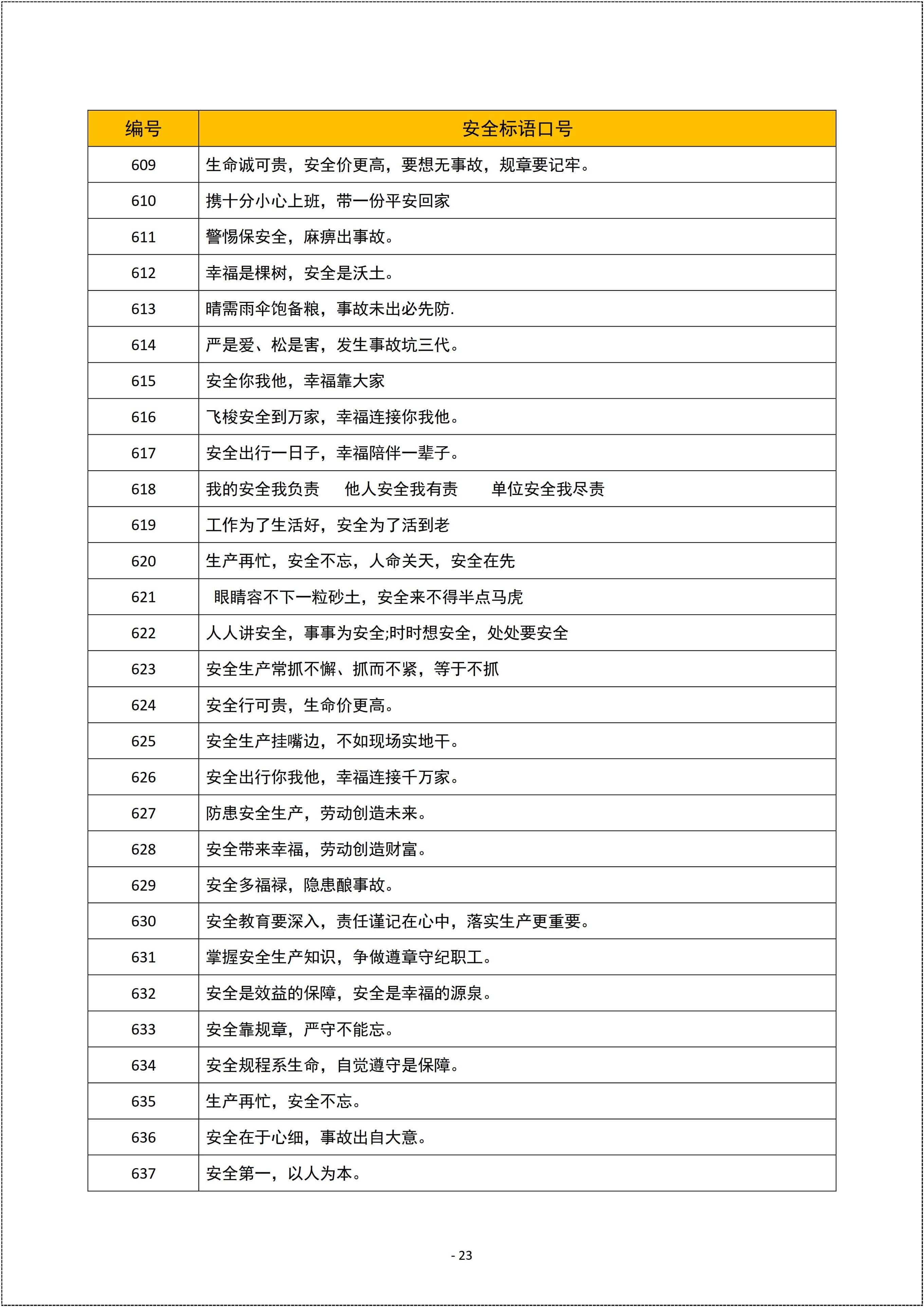 口号 737个安全标语口号汇编