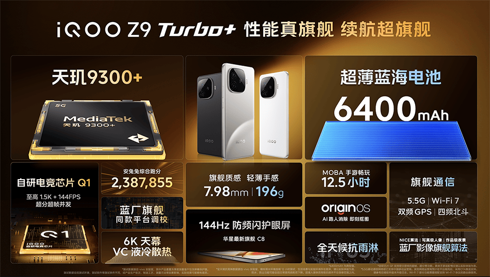 性能续航强到爆表！iQOO Z9 Turbo+引领中端旗舰新格局-锋巢网