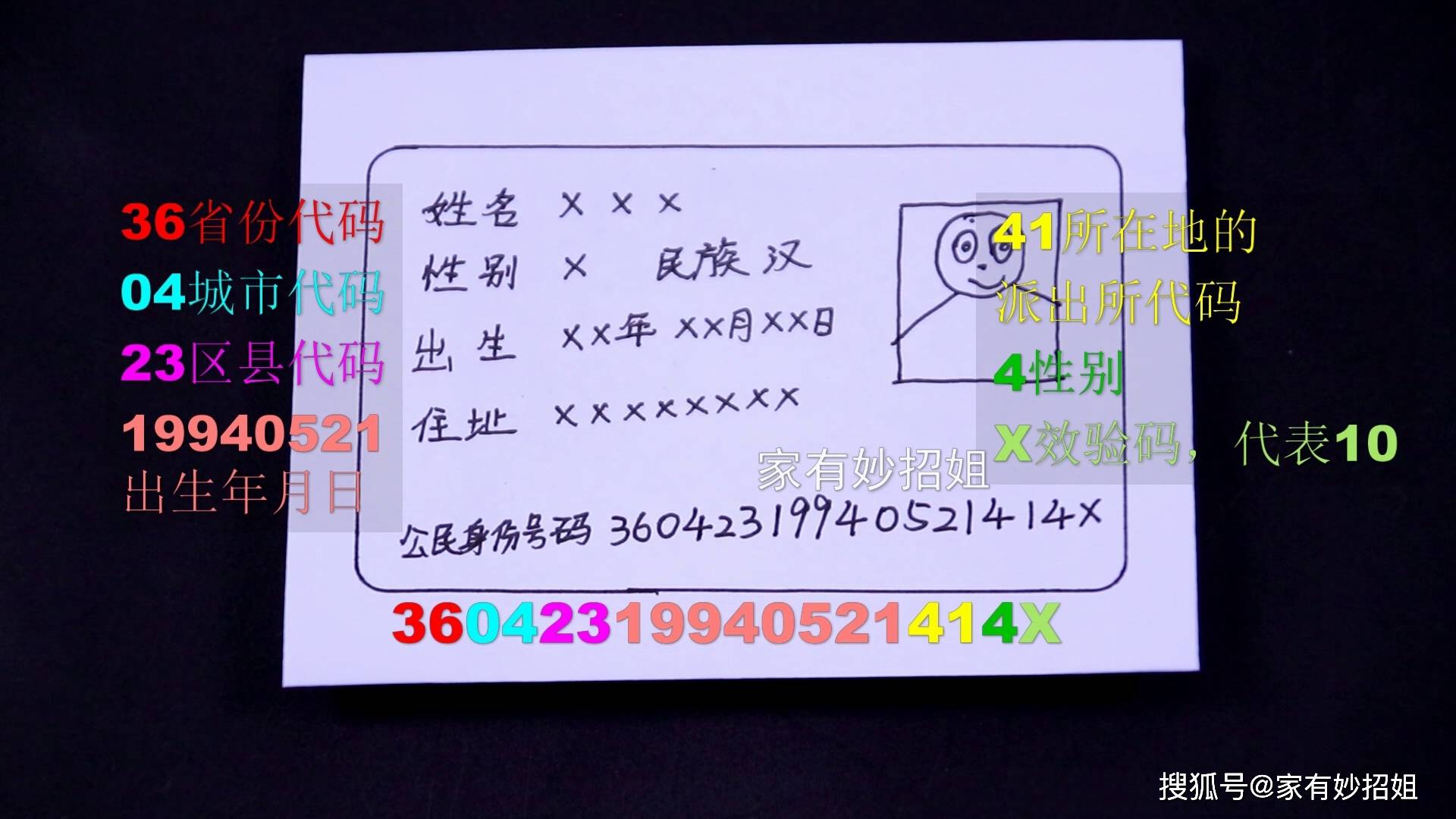 绝了!身份证背面居然可以分男女,别不当个事,可惜知道的人不多