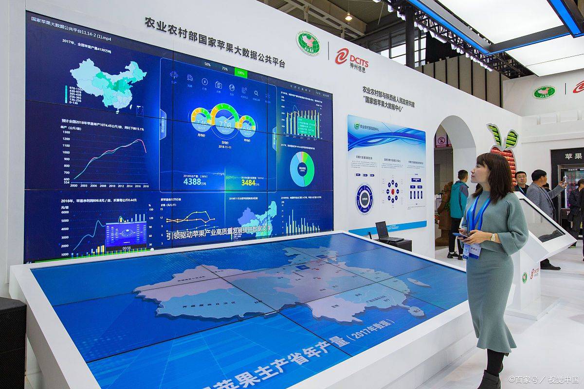 紫燕食品：上半年营收14.73亿元 实现全链路数智化升级