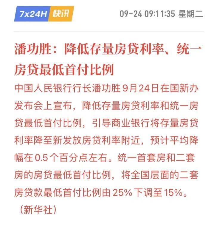 楼市迎来重磅利好，央妈发放超级大礼包_地产_降低_投资